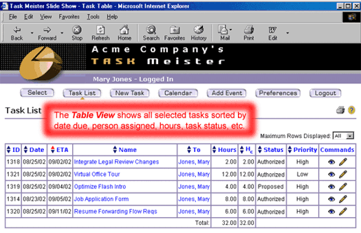 List View Screenshot